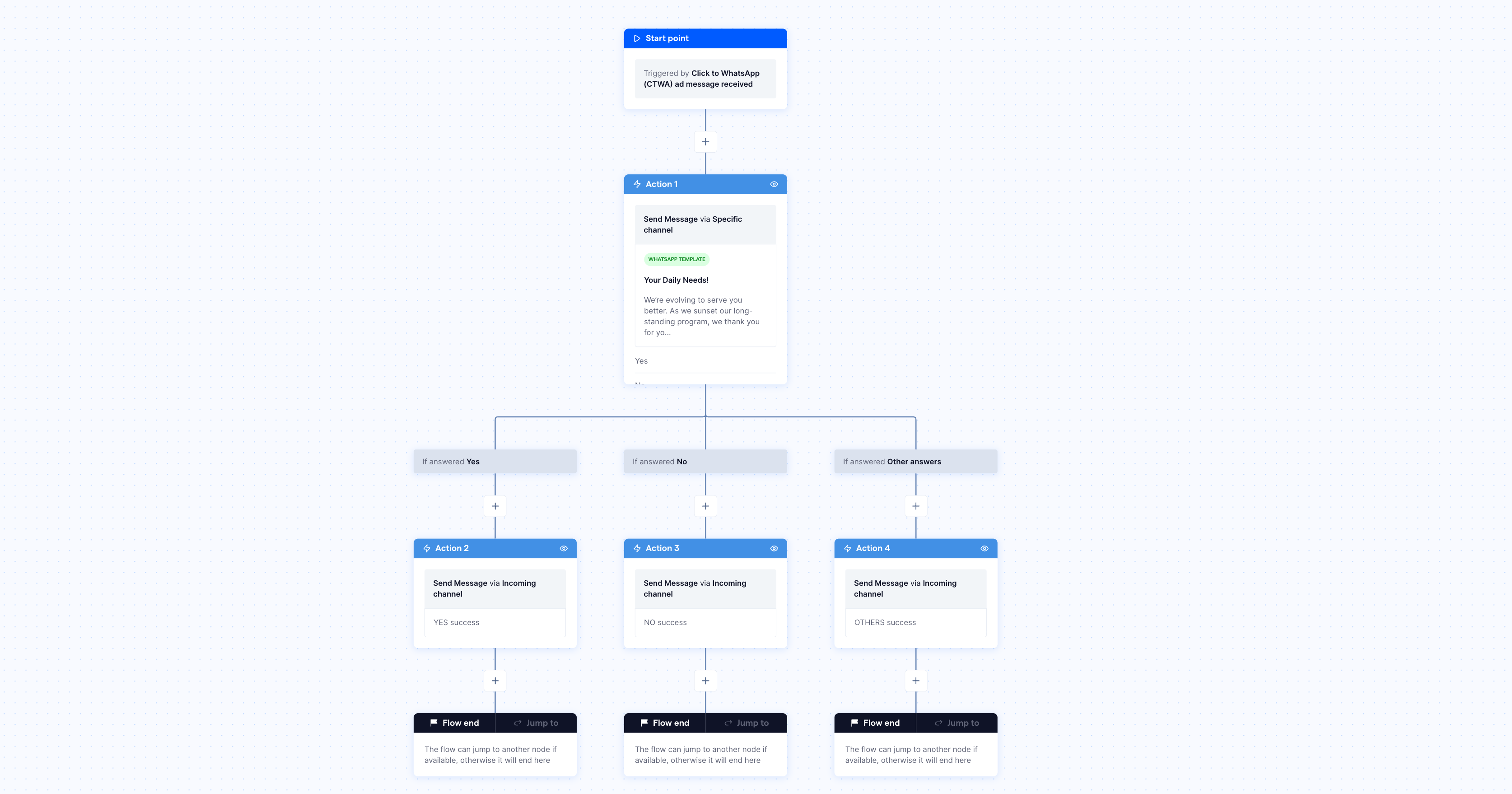 Mobile App Interface